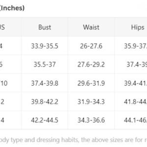 Measurement chart