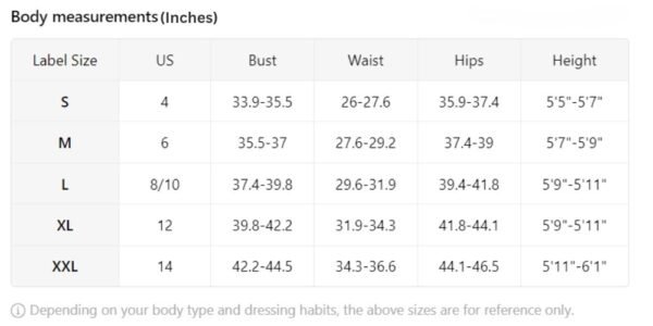 Measurement chart