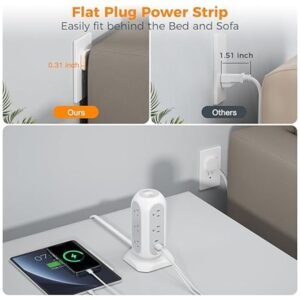 Ultra-thin 0.31-inch flat plug power strip fitting behind furniture.