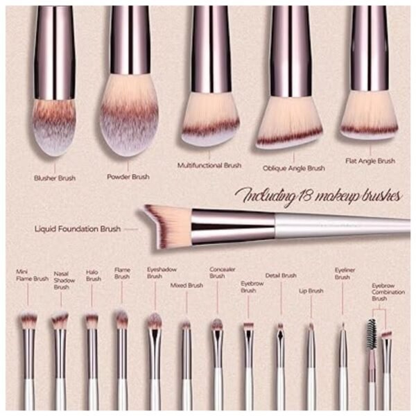 Close-Up of Champagne Gold Makeup Brushes for Eyeshadow, Foundation, and Blush