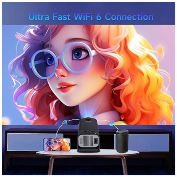 Alwtniet HY320 Pro projector showcasing ultra-fast WiFi 6 connection for seamless streaming and smooth performance