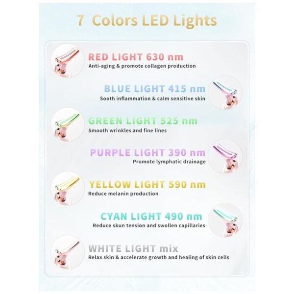 Facial beauty device with 7-color LED lights for versatile skin care