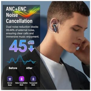 Wireless earbuds with ANC noise cancellation technology for clear sound