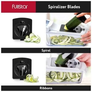 showcasing the spiral and ribbon cutting blades in action