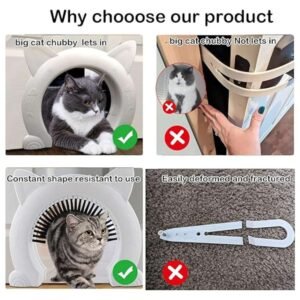 Barrier-free design of Indoor Cat Door allowing cats to freely move between rooms