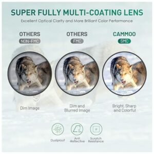 Super Fully Multi-Coating Lens for Enhanced Clarity and Light Transmission