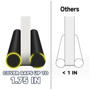 Large Door Draft Stopper covering door gaps up to 1.7 inches, effectively blocking drafts and cold air.