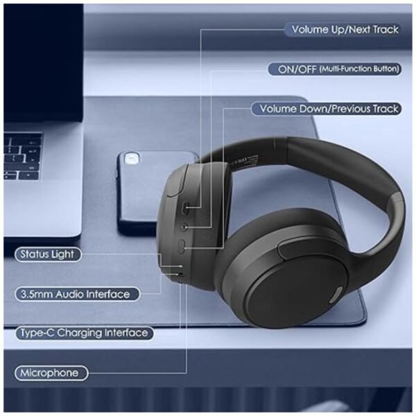 Pointcinco L1 Bluetooth Headphones showing both wired and wireless connectivity options, with a 3.5mm audio cable and Bluetooth pairing.