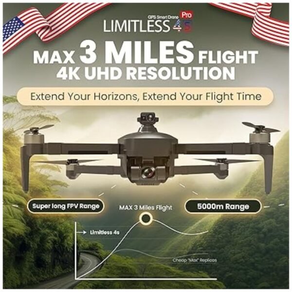 5000m flight range showcasing long-distance capabilities