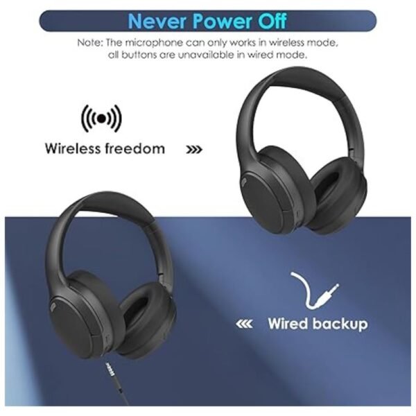 Pointcinco L1 Bluetooth Headphones showing both wired and wireless connectivity options, with a 3.5mm audio cable and Bluetooth pairing.