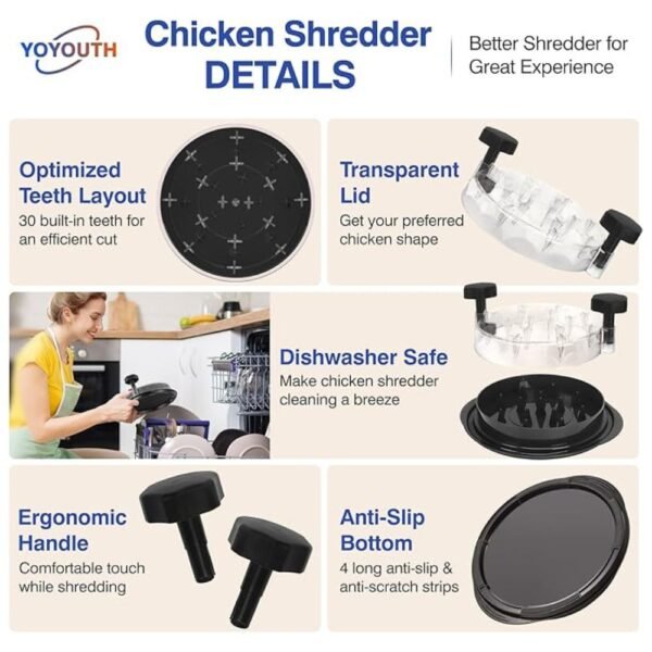 Chicken Shredder Tool Twist includes 1 body, 1 lid, 2 ergonomic handles, and 4 anti-slip base strips.