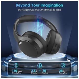 Battery icon showing up to 30 hours of playtime on a single charge for Bluetooth Headphones, Wireless Over Ear Headphones with Bluetooth 5.4