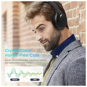 Bluetooth Headphones, Wireless Over Ear Headphones with noise isolation technology, providing concert-like sound quality for music lovers