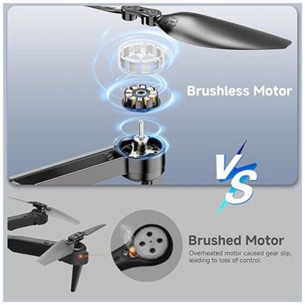 A drone equipped with a durable, high-performance brushless motor for smoother, quieter, and more efficient flight