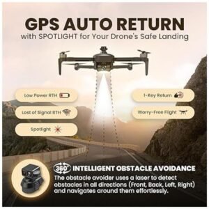 GPS Auto Return feature ensuring safe landing and navigation