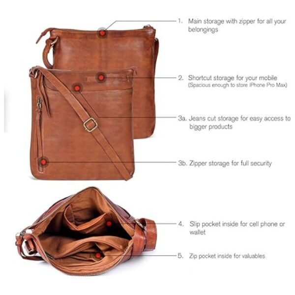 Close-up view showing the key components of the leather crossbody bag, including zippers, strap, and interior compartments.
