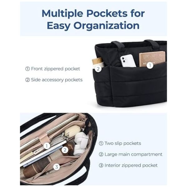 Versatile puffer tote bag being used for different occasions, such as work, gym, and travel, showing its multifunctionality.