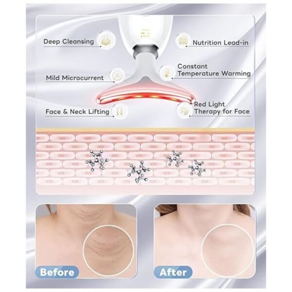 Illustration of the face massager reducing puffiness and improving skin texture