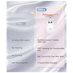 Portable and lightweight face massager, ideal for use at home or on the go.