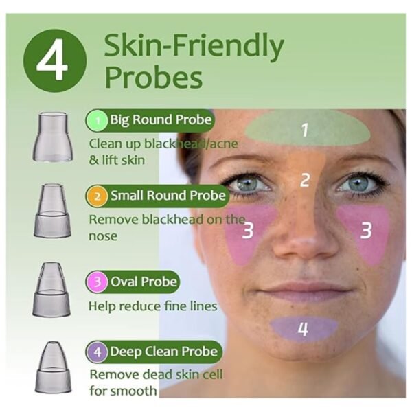 Close-up of the four interchangeable suction probes included with the blackhead vacuum, designed for various skin concerns