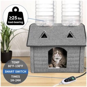 Demonstration of the sturdy roof's load-bearing capacity, allowing cats to rest or play comfortably on top.